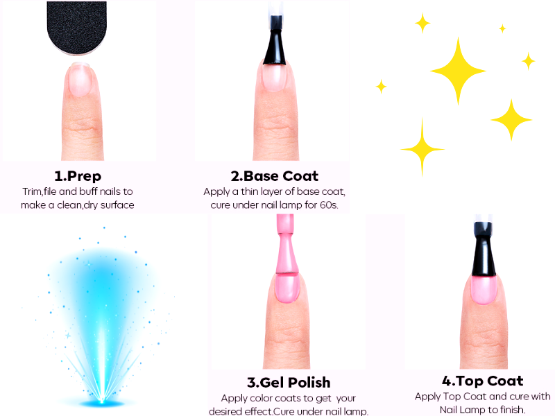 What are the benefits of glitter nail polish