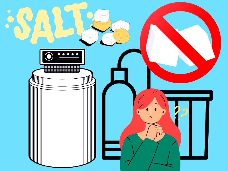 salt-free water softener systems