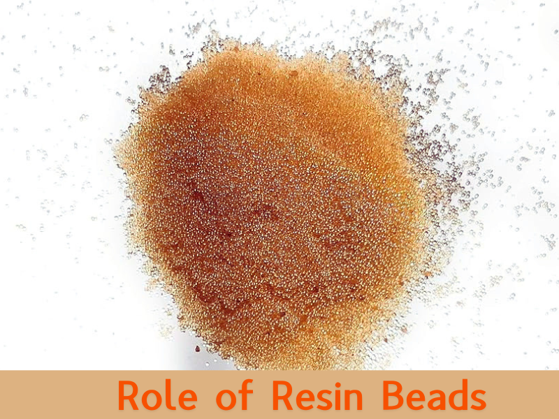 role of resin beads for water softener 